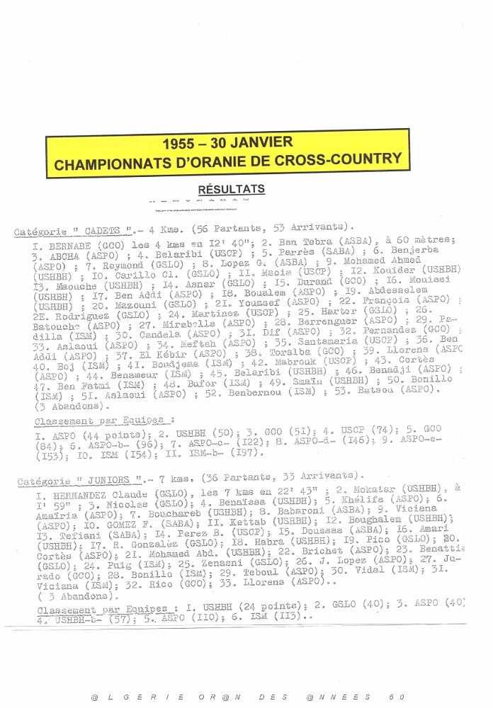 LOA D CHAMPIONNATS D ORANIE DE CROSS COUNTRY   (6).jpg